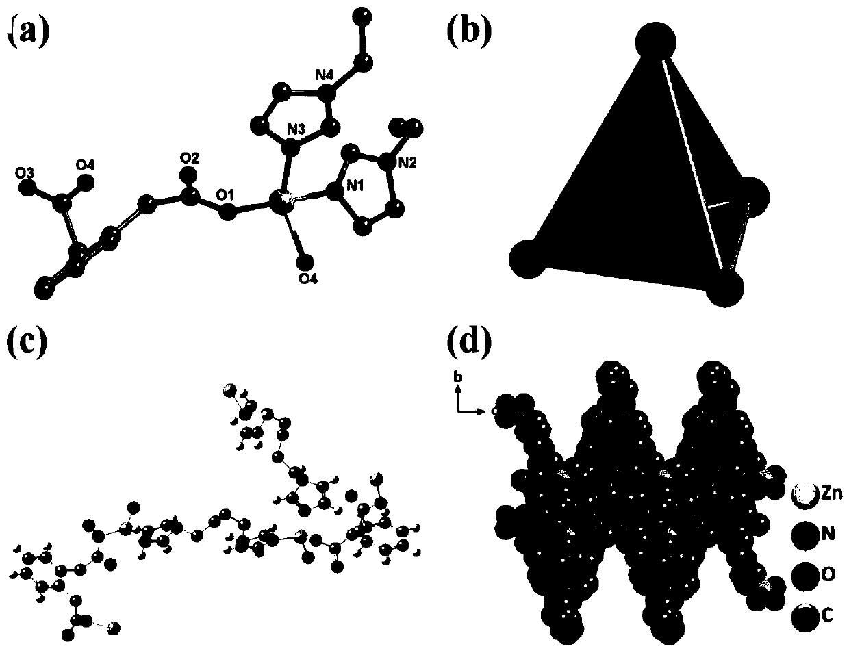 Application of MOF-Zn fluorescent sensor in detection of chloramphenicol as well as CHL detection method