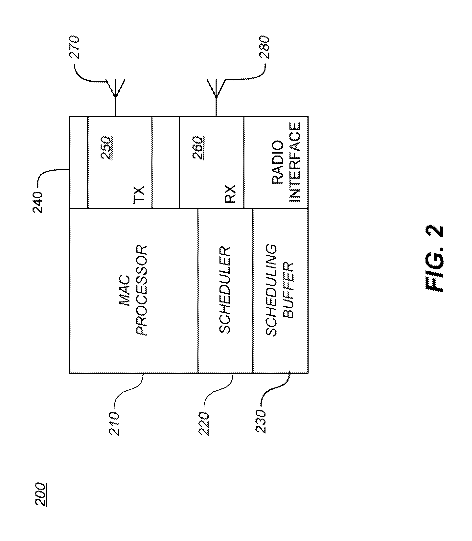 Latency-aware adaptive bandwidth request mechanism for real-time communication in WiMAX