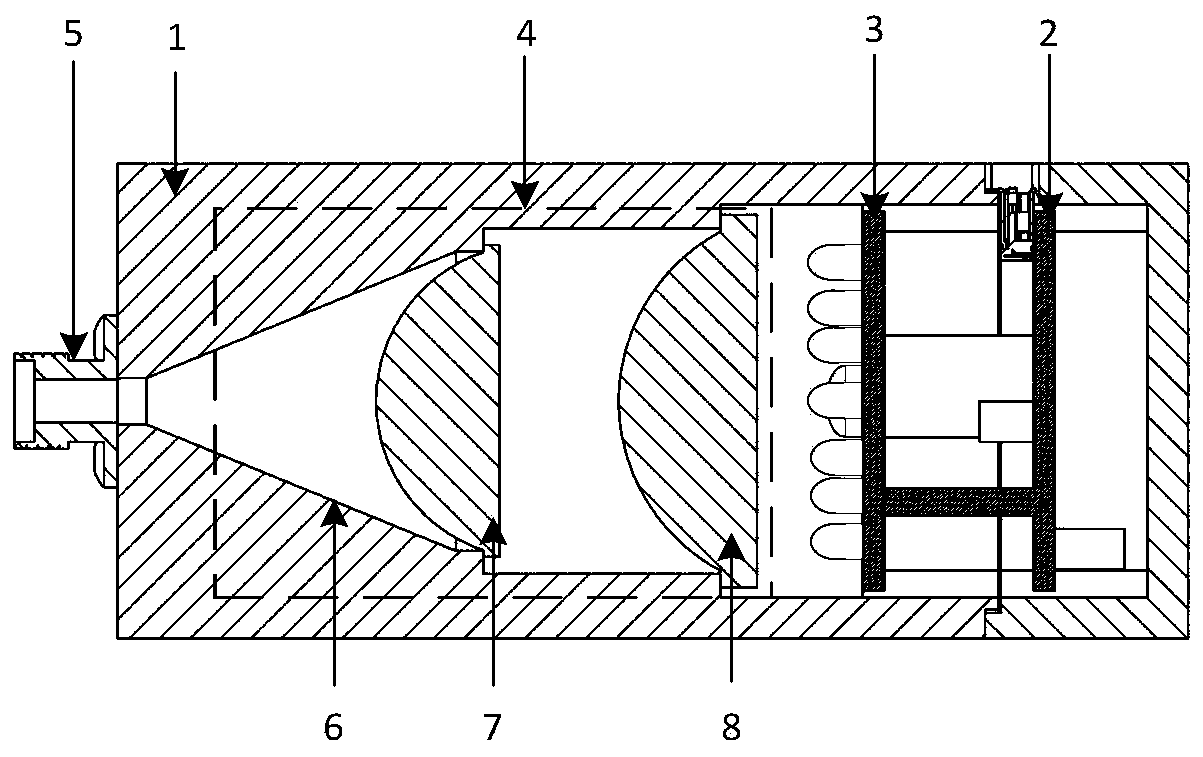 Broad-spectrum light source based on LED