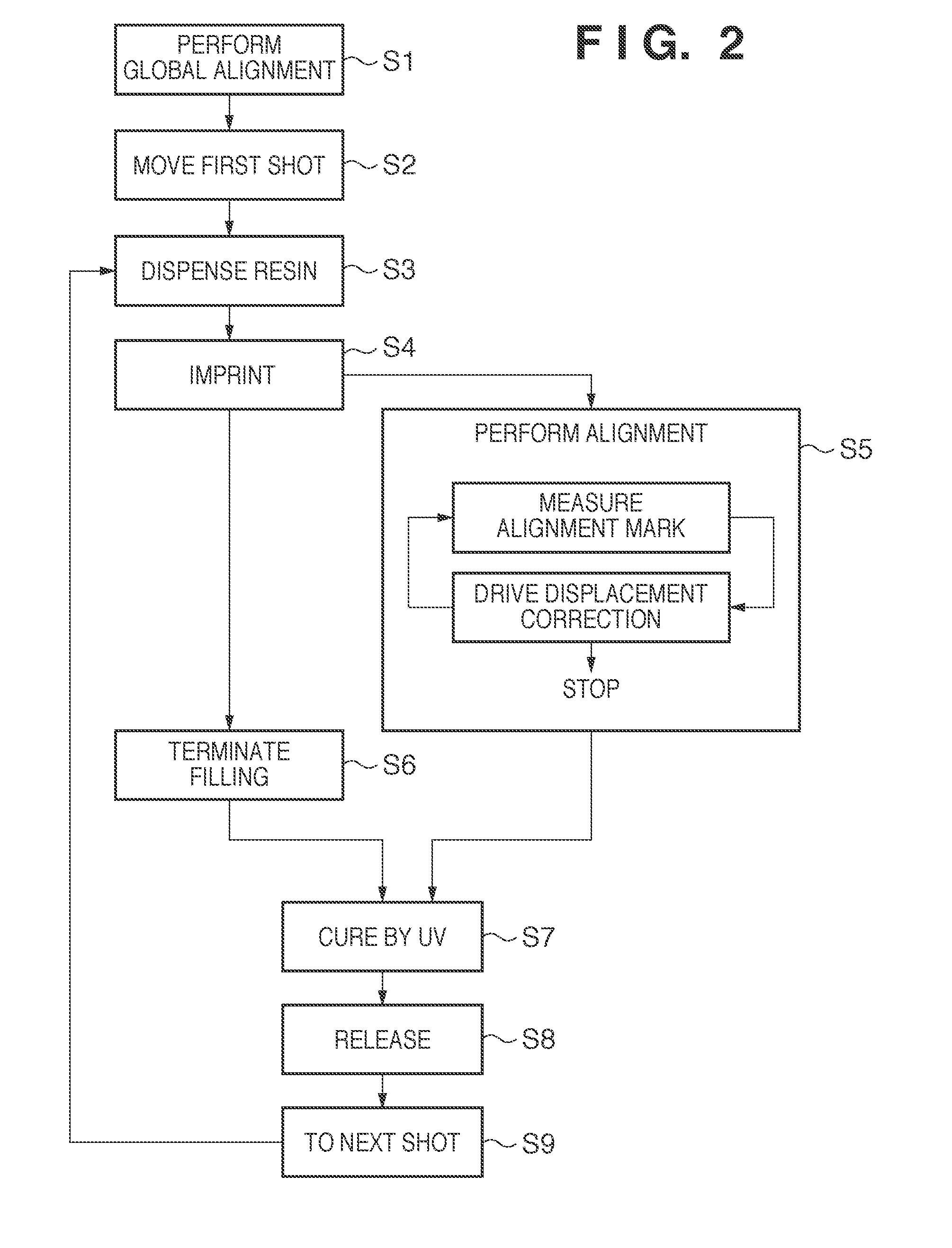 Imprint apparatus, template of imprint apparatus, and article manufacturing method