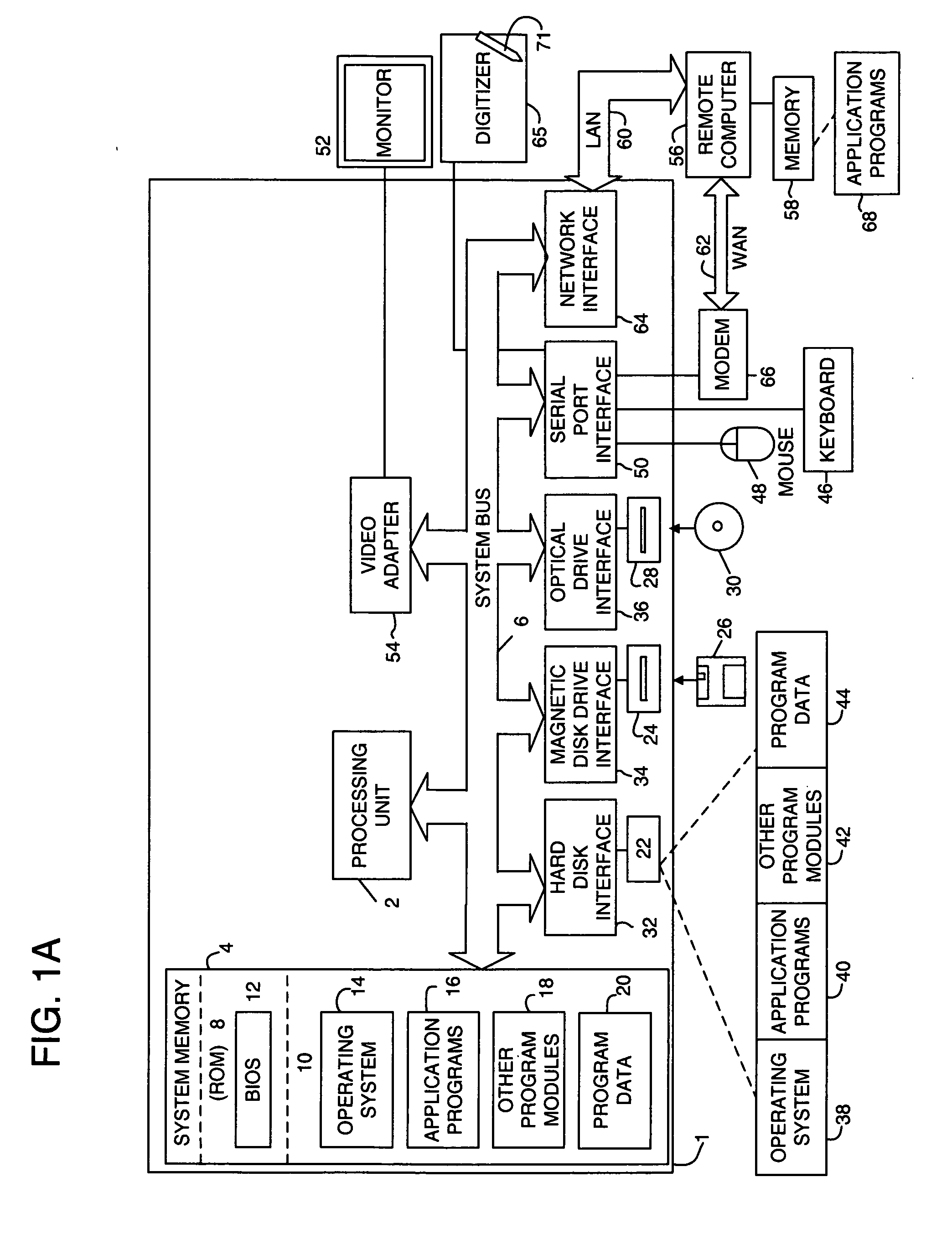 Dialog user interfaces for related tasks and programming interface for same