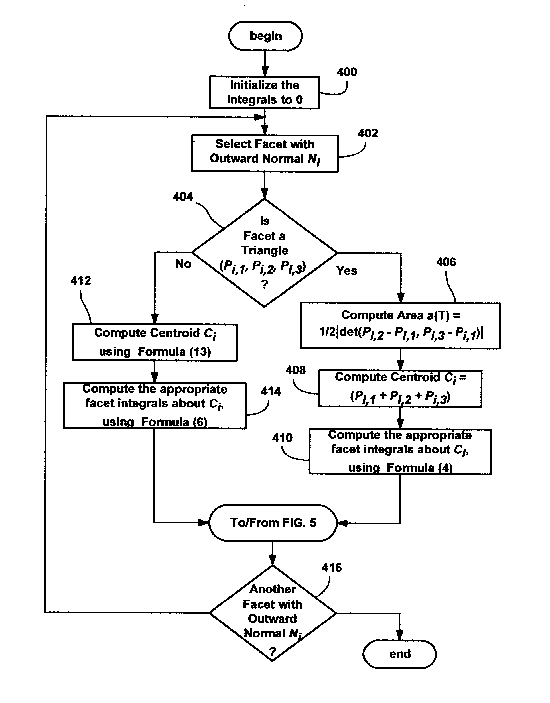 Method and system for computing the mass properties of polygons and polyhedra