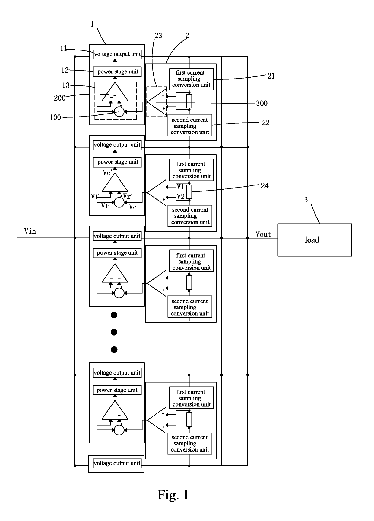 Power supply device and current equalization method thereof