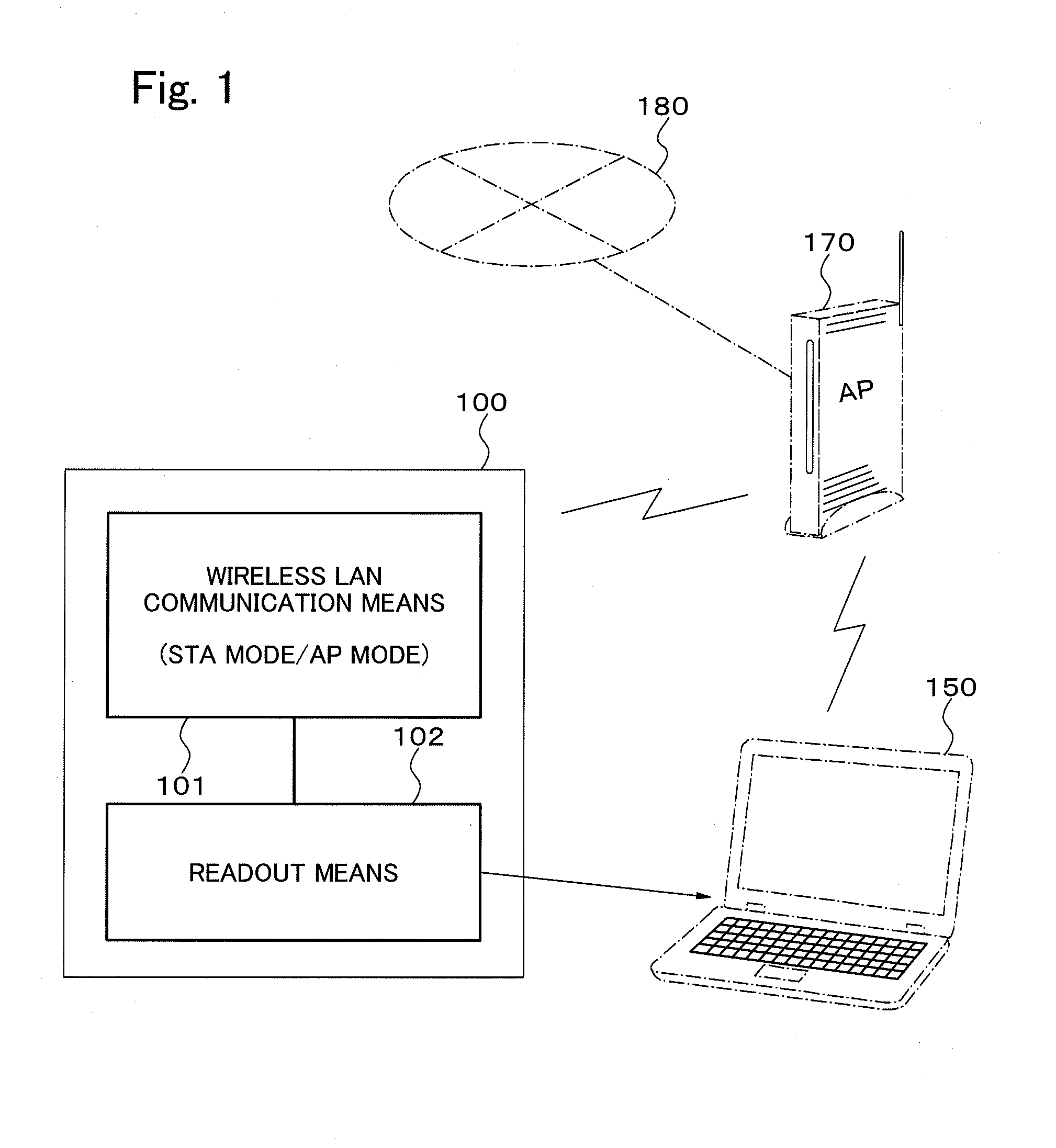 Communication system, communication terminal, communication device, communication control method, and communication control program