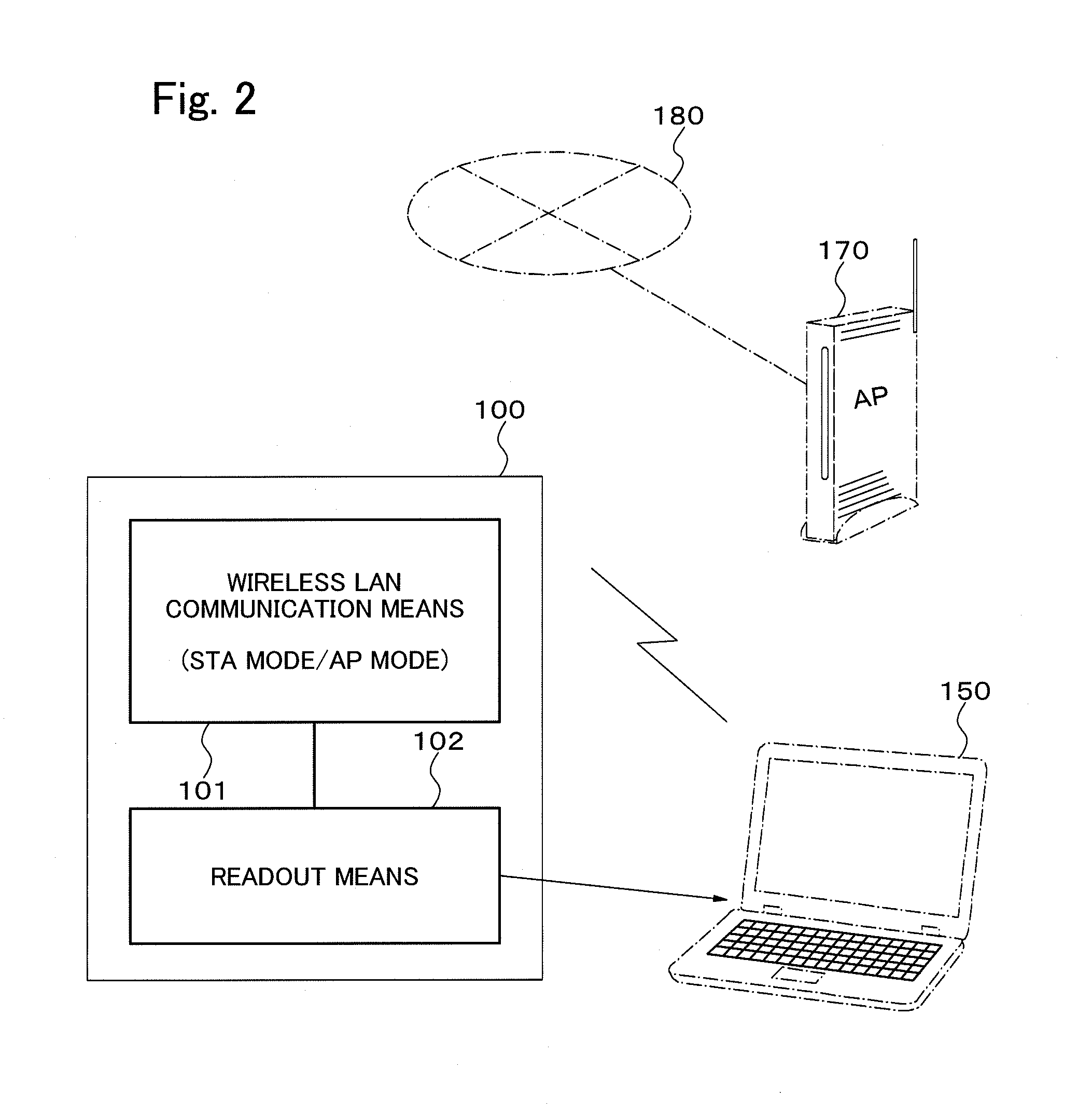 Communication system, communication terminal, communication device, communication control method, and communication control program