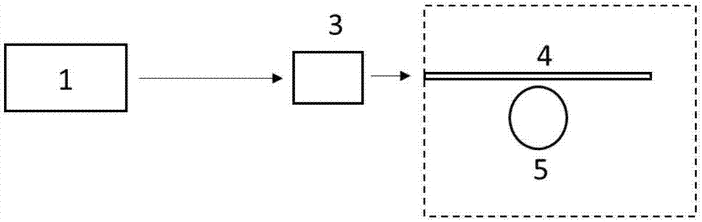 On-chip broadband coupling optical microcavity system and coupling method thereof