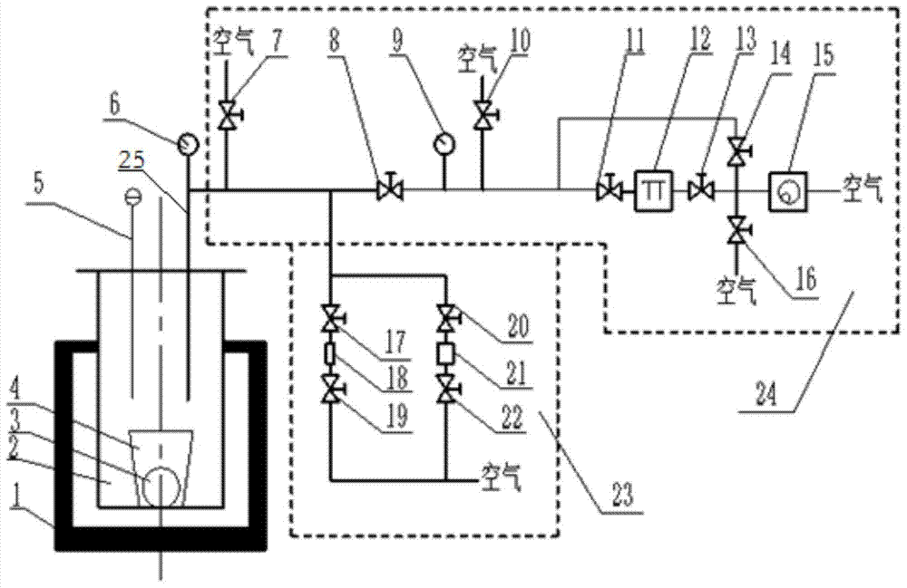 A device and method for measuring the gas content inside a die casting