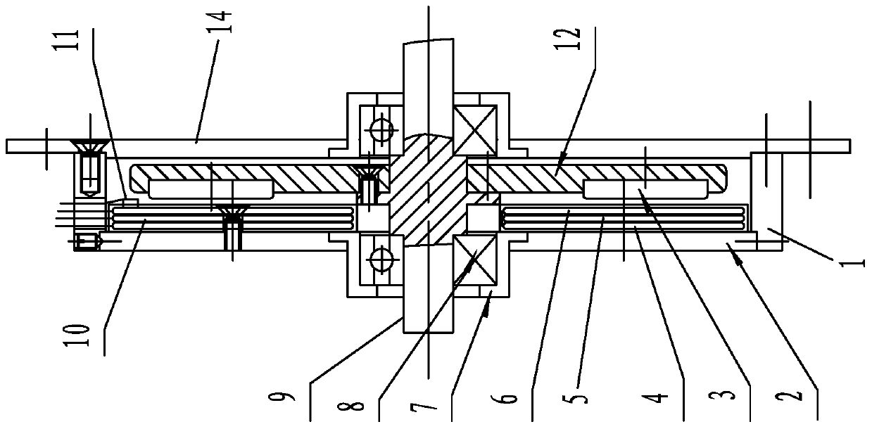 Silicon-free steel sheet motor