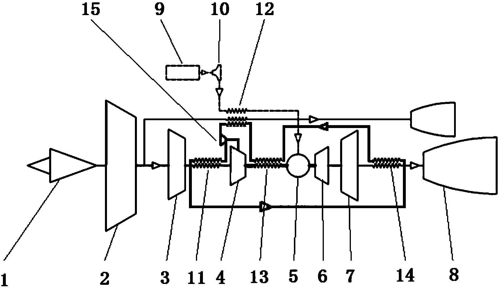 Intercooling or intercooling recuperating layout for aero-engine