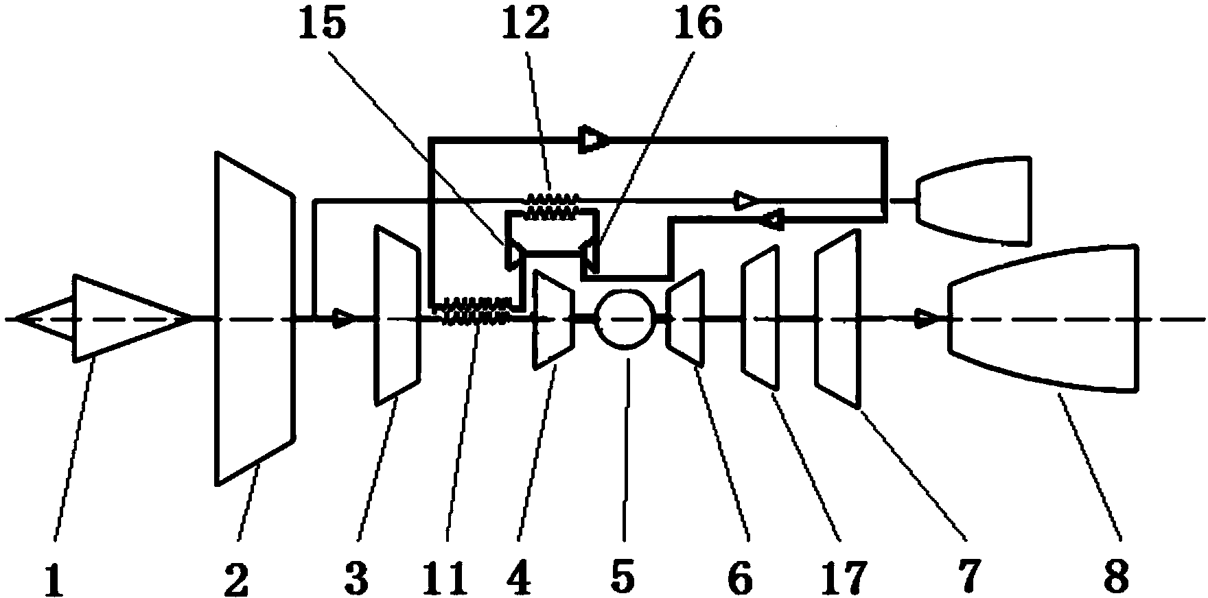 Intercooling or intercooling recuperating layout for aero-engine