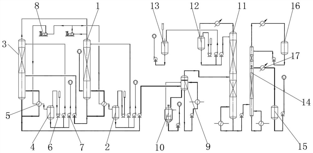 MVR (mechanical vapor recompression) concentration and rectification system and recovery method for DMAC (dimethylacetamide) waste liquid