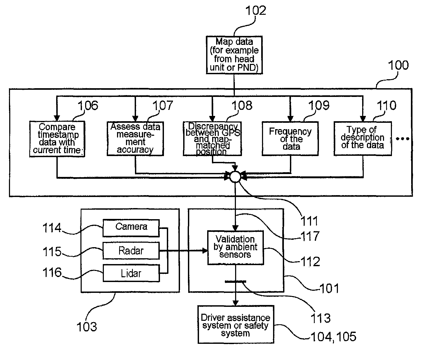 Verification of digital maps