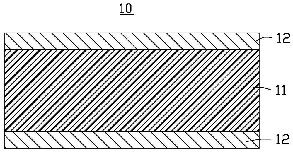 Circuit board and preparation method thereof