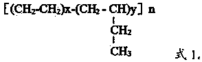 Strong film and preparation method and application thereof