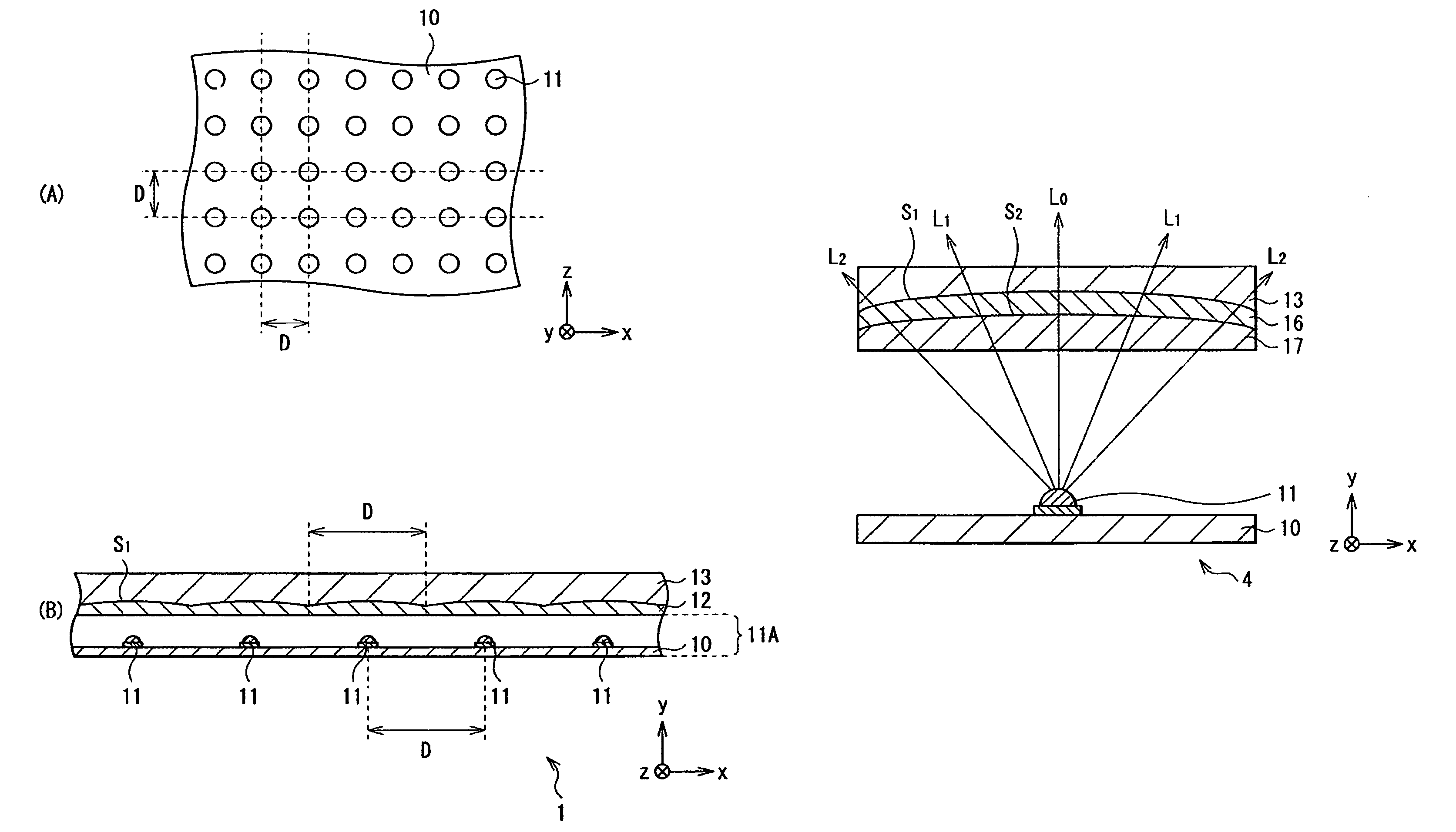 Light source device and display device