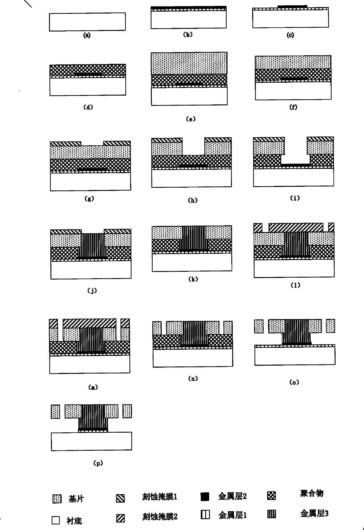 On-substrate base sheet micro-processing method