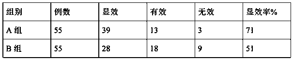 Application and preparation of non-woven fabric in preparation of medicine for treating oral diseases