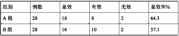 Application and preparation of non-woven fabric in preparation of medicine for treating oral diseases