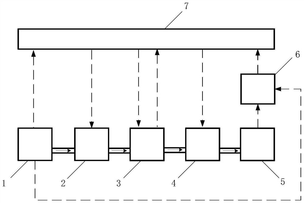 Chlorine supplementing device for secondary water supply and storage equipment