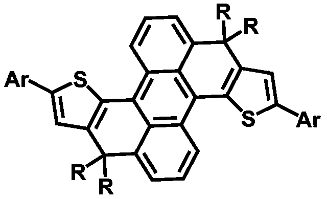 A class of electroluminescent materials containing polar substituent group anthracene derivatives and its preparation method and application