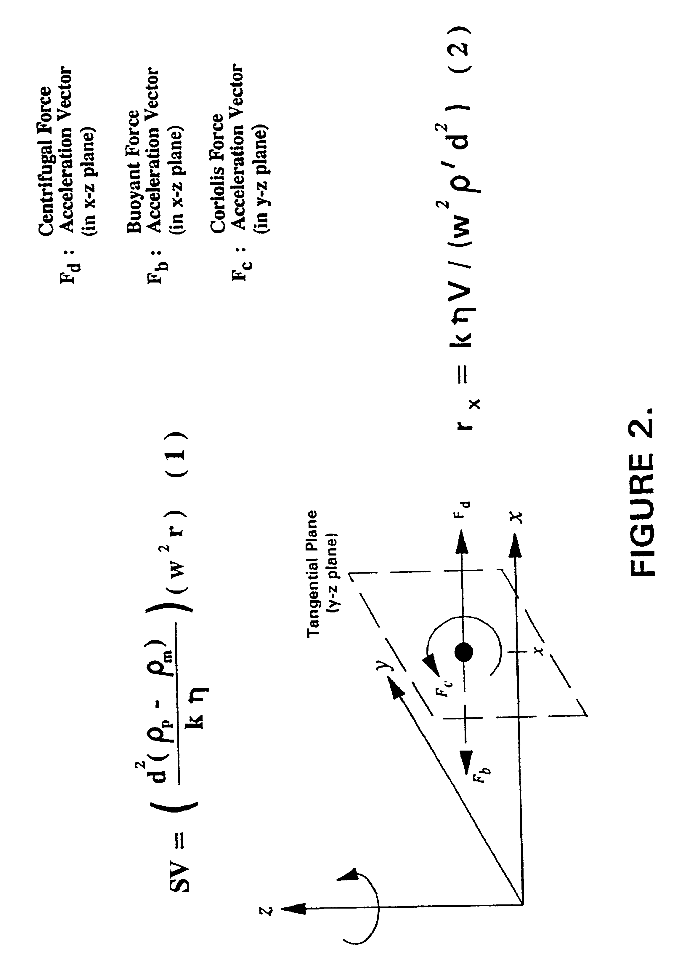 Biocatalyst chamber encapsulation system for bioremediation and fermentation