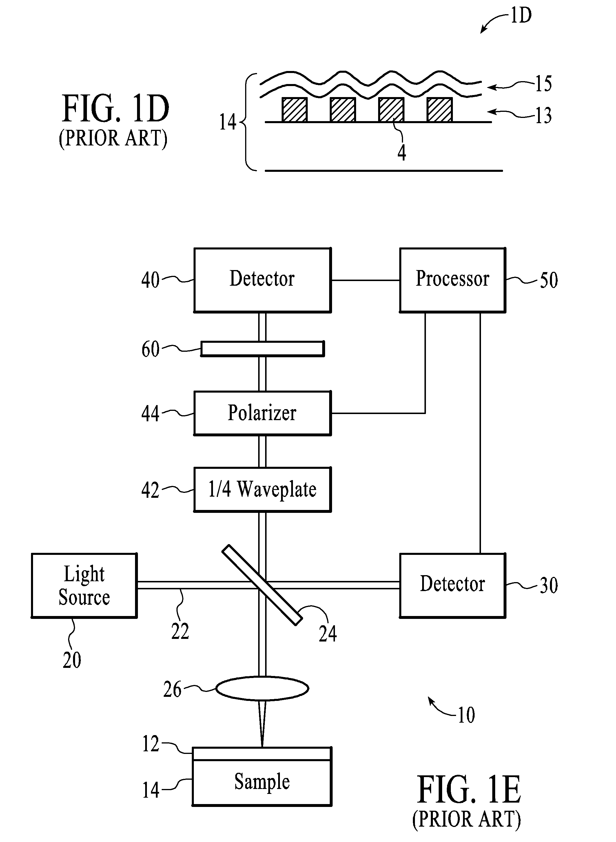 Scatterometry metrology target design optimization