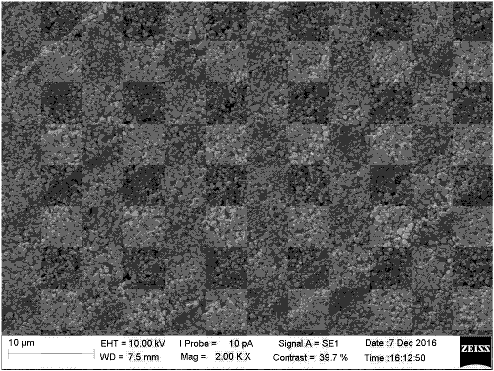 Lithium titanate composite electrode plate and preparation method thereof, and lithium battery