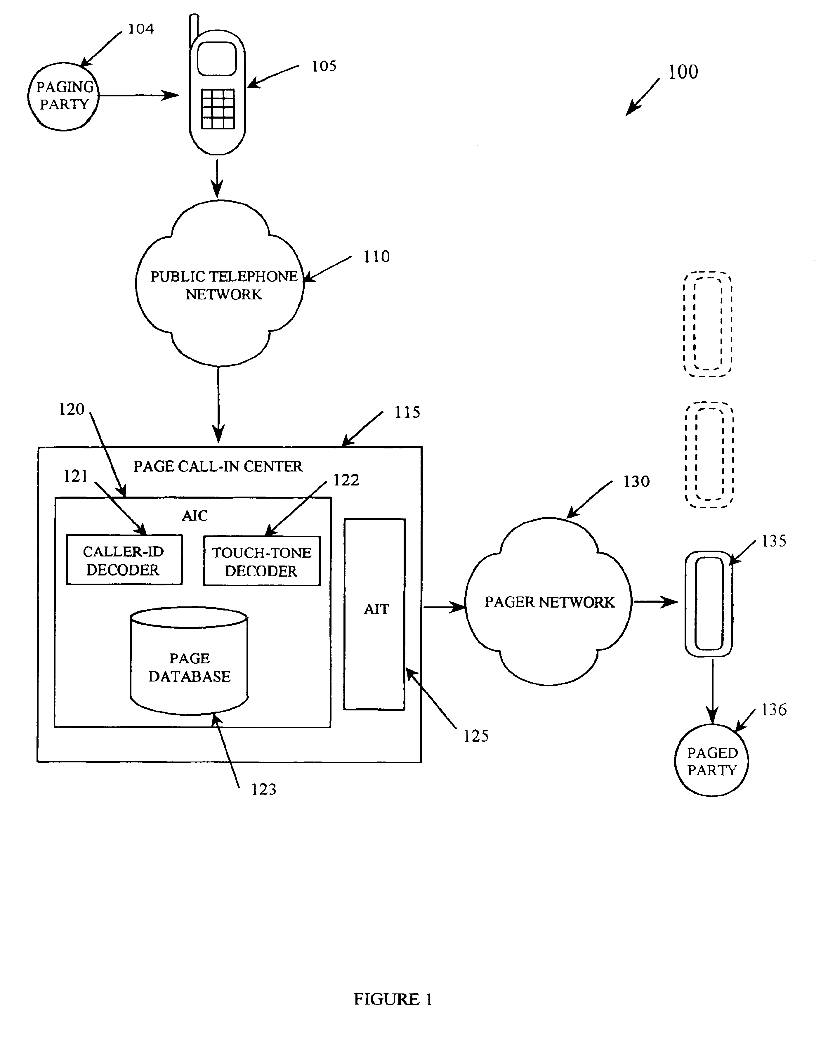 System and method for providing ancillary page information