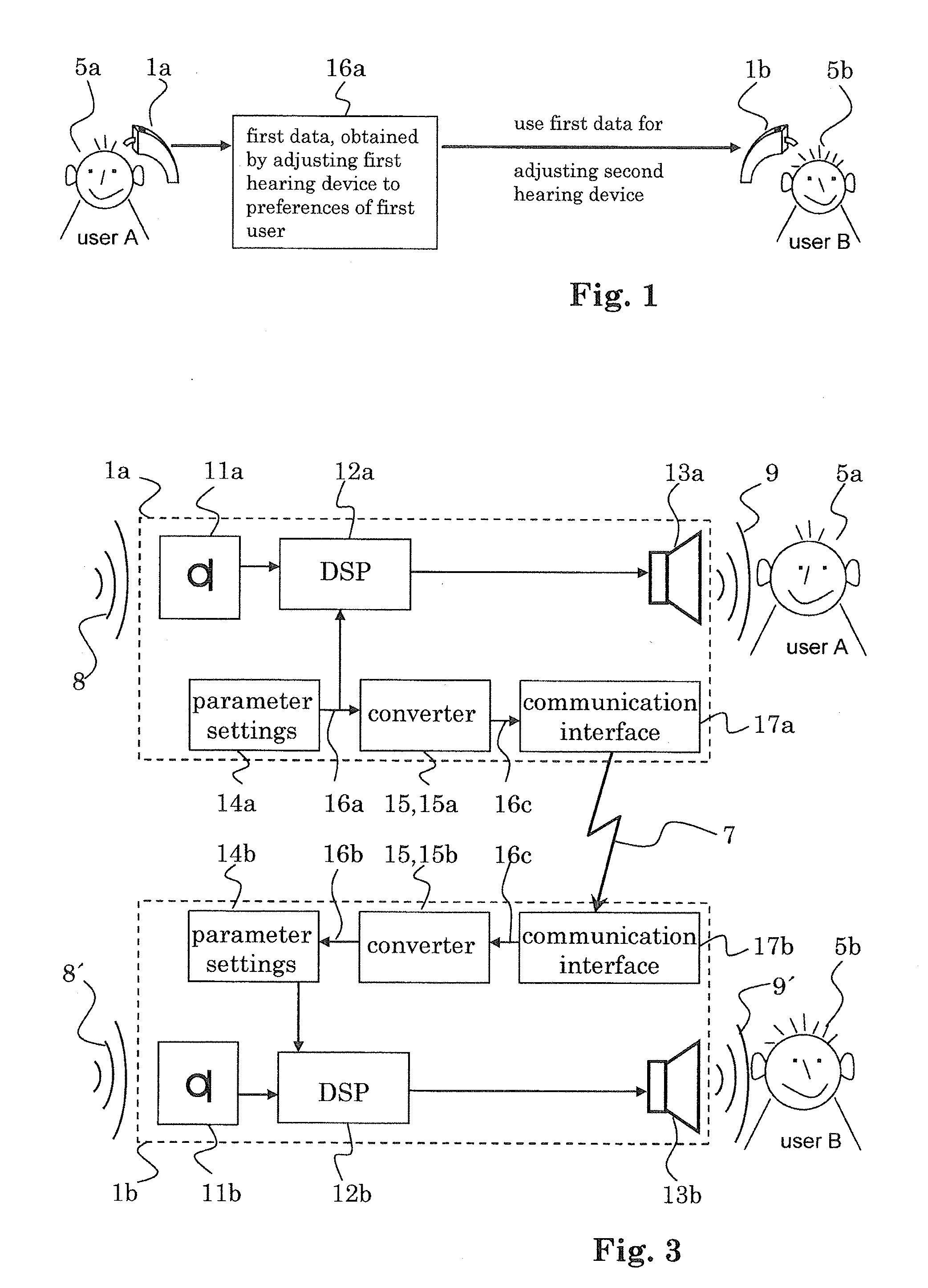 Method and system for hearing device fitting