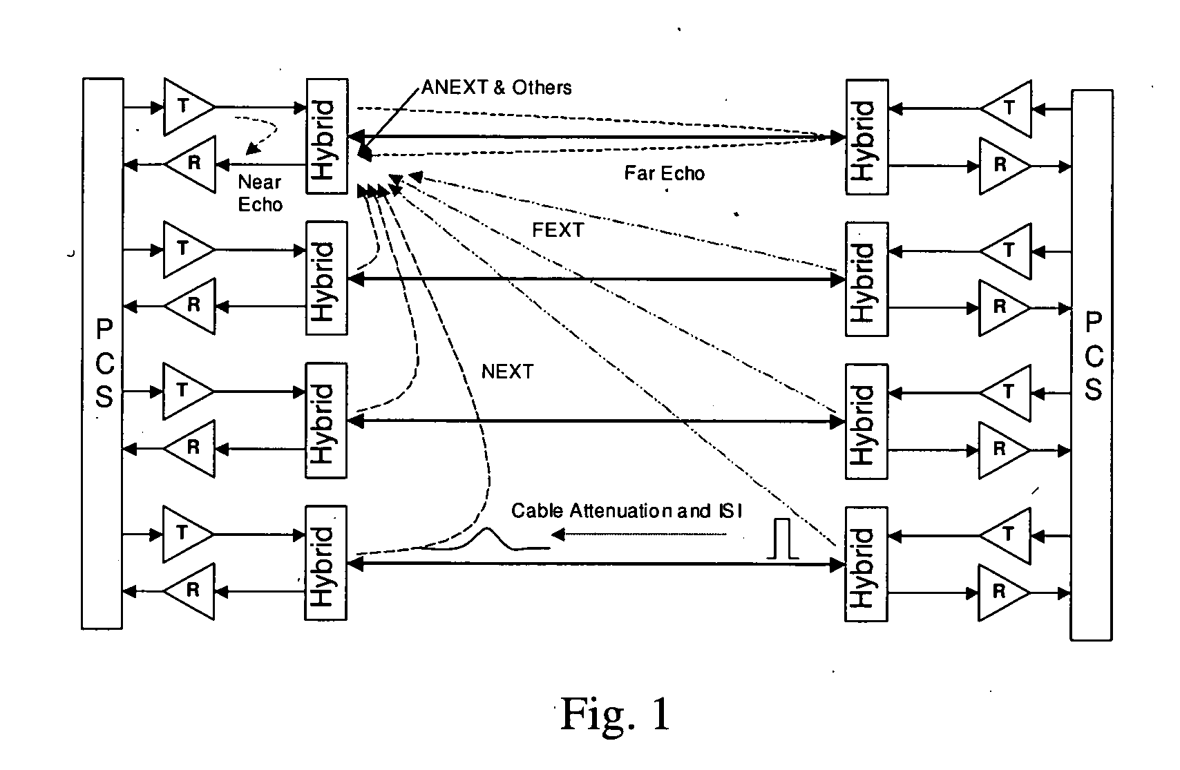 System and method for MIMO equalization for DSP transceivers