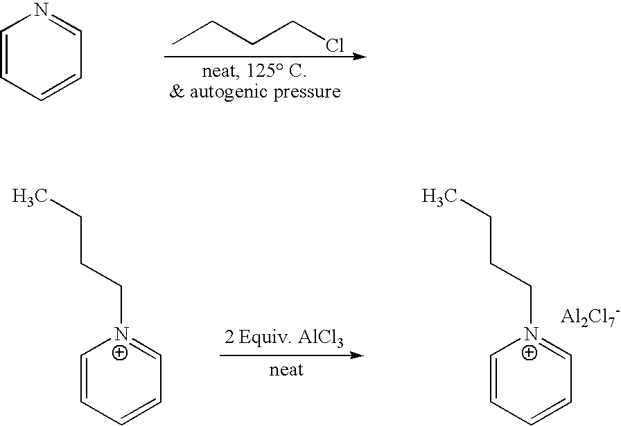 Regeneration of ionic liquid catalyst using a regeneration metal in the presence of added hydrogen