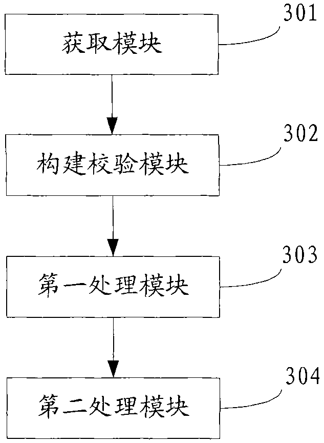 Automated construction method and device