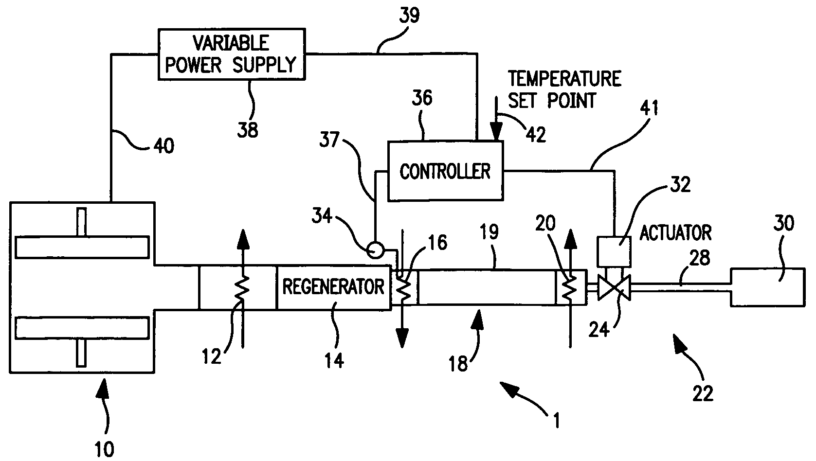 Control method for pulse tube cryocooler