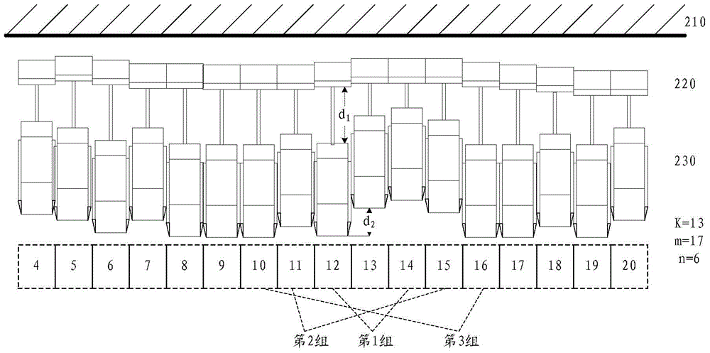 Automatic straightening method and system for hydraulic supports and scraper conveyors of fully-mechanized coal mining working faces