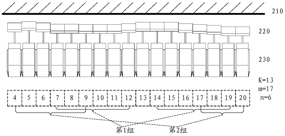 Automatic straightening method and system for hydraulic supports and scraper conveyors of fully-mechanized coal mining working faces