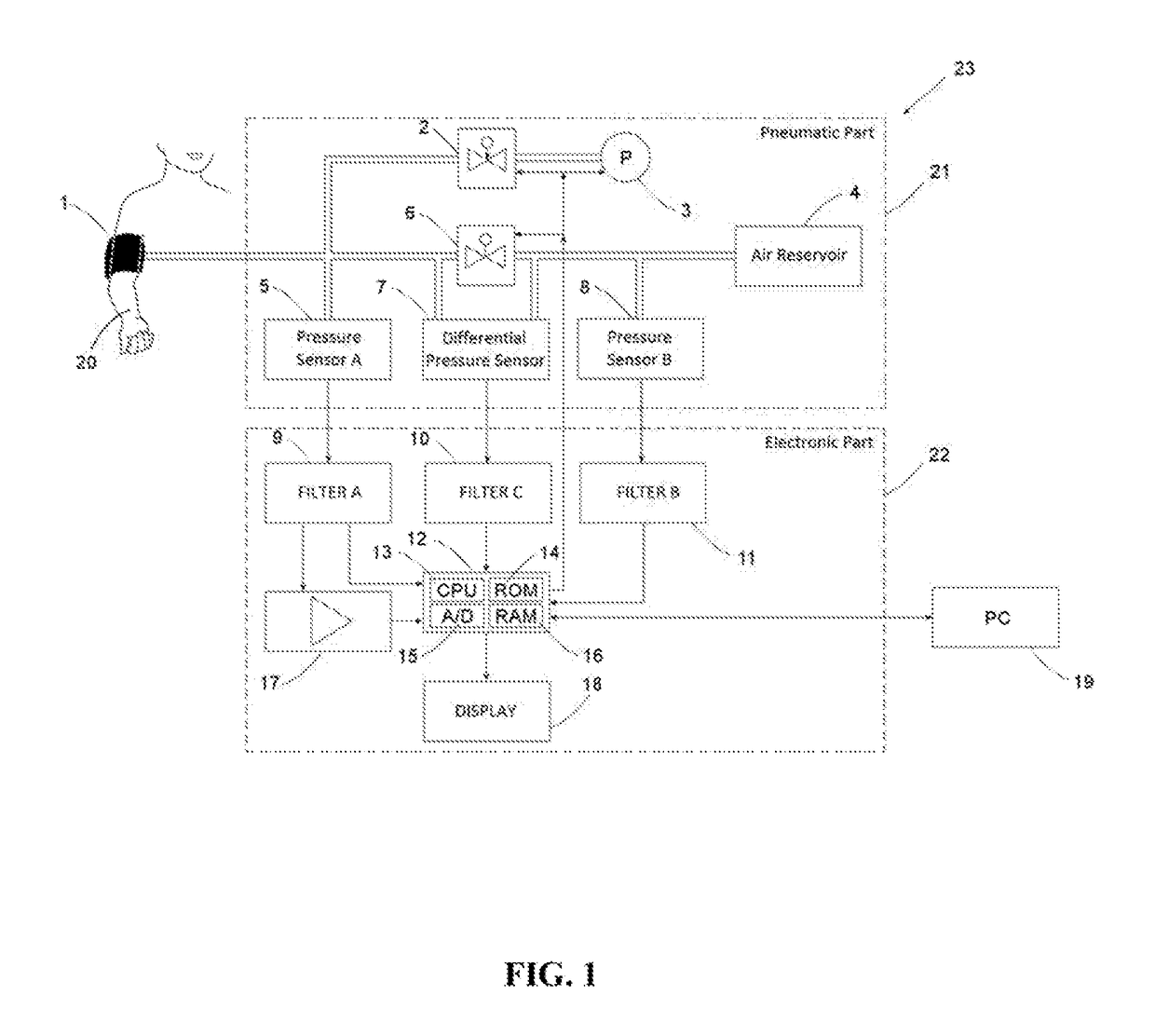 Method for an Accurate Automated Non-invasive Measurement of Blood Pressure Waveform and Apparatus to Carry Out the Same