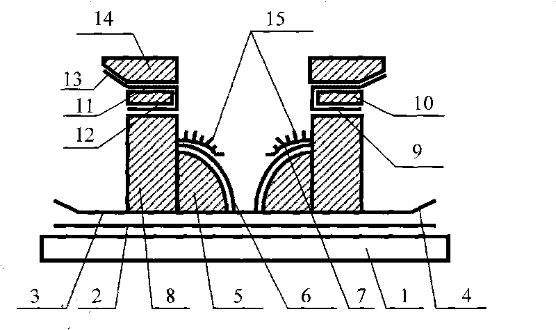 Flat-panel display of rectangular three-dimensional double straight grid control oblique arc surface cathode structure and manufacturing process thereof