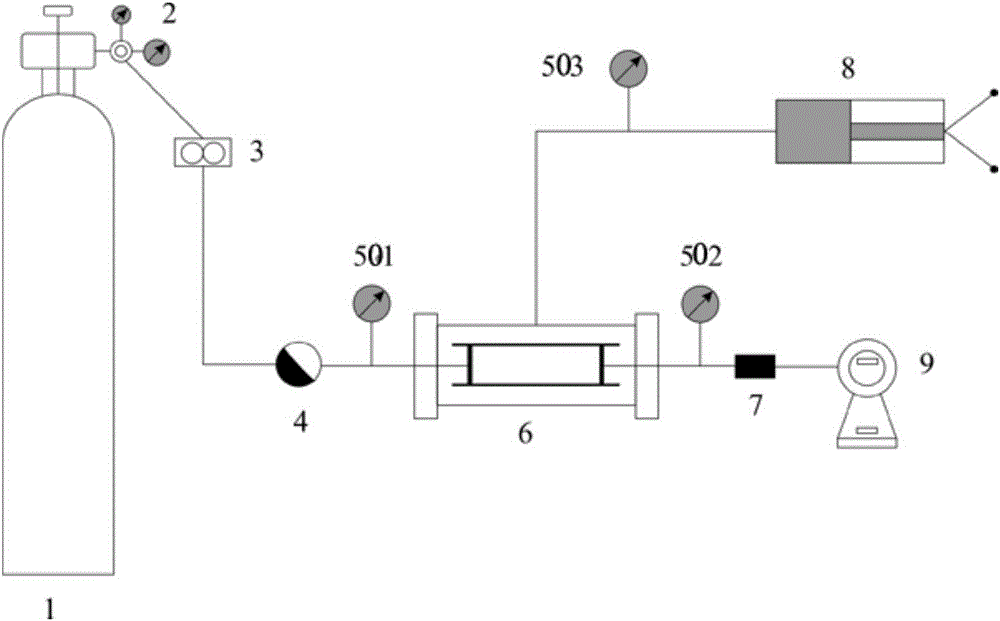 Method for correcting Klinkenberg permeability of tight sandstones based on pore-throat structures