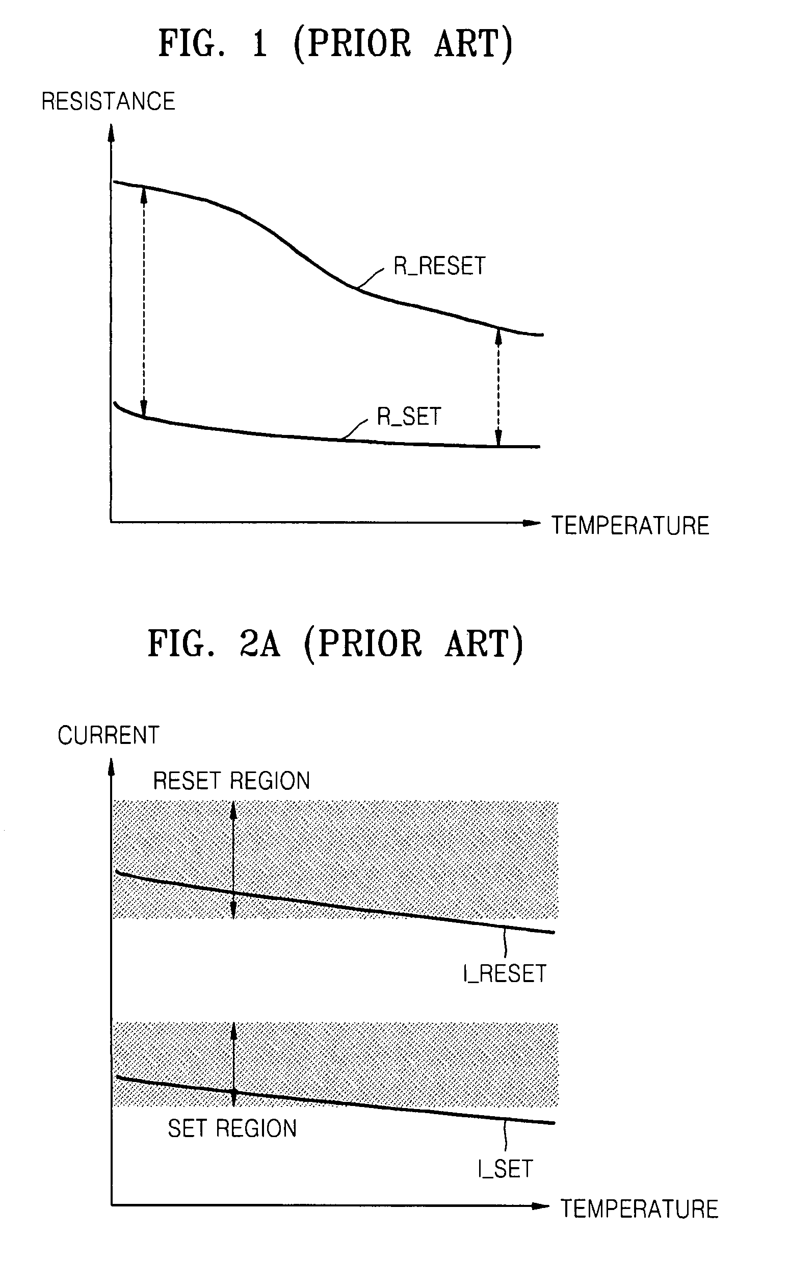 Control of set/reset pulse in response to peripheral temperature in PRAM device