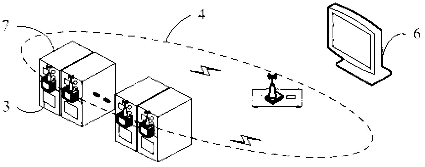 Switchgear environment status parameter monitoring device based on ZigBee network