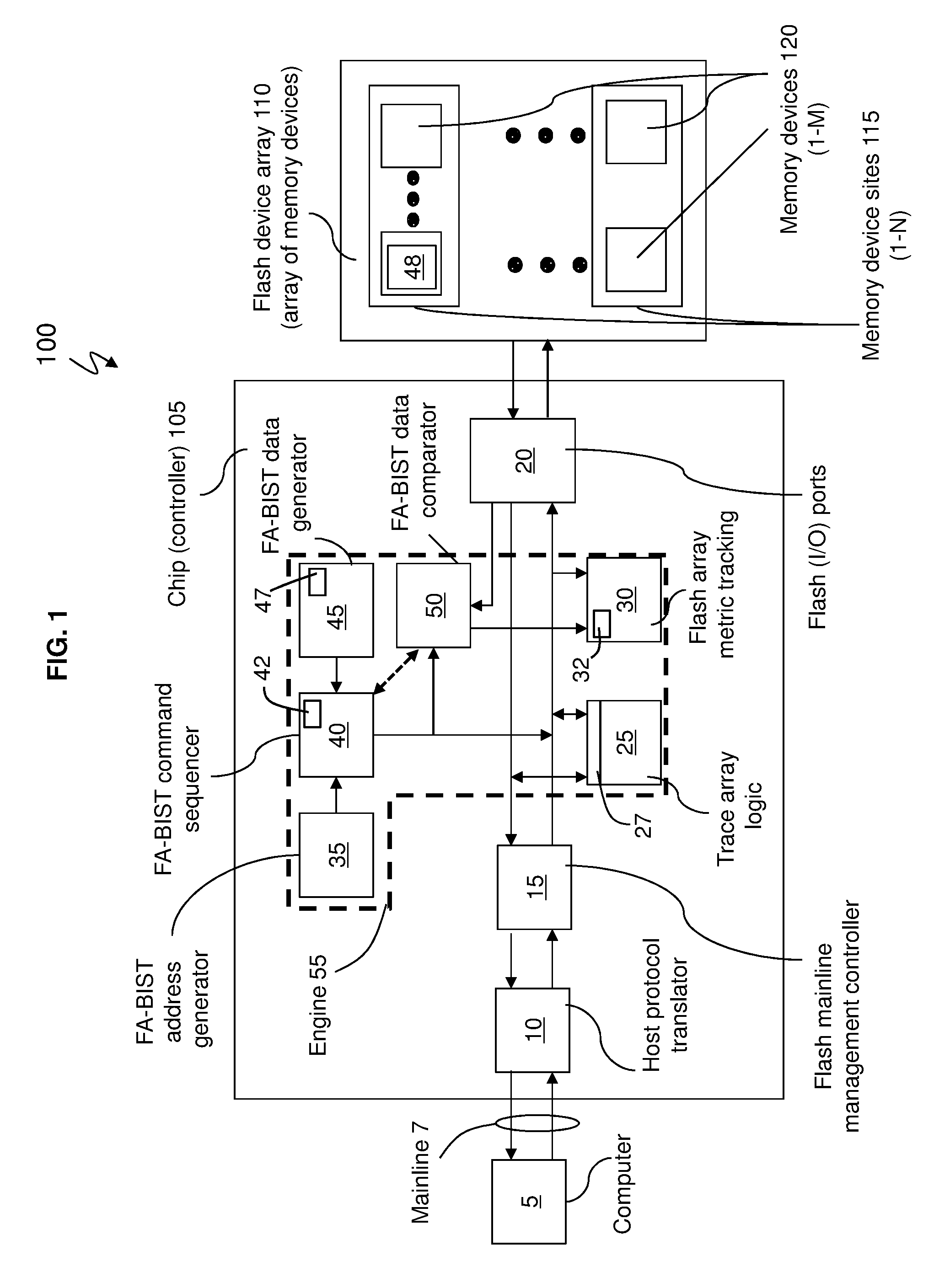 Flash array built in self test engine with trace array and flash metric reporting