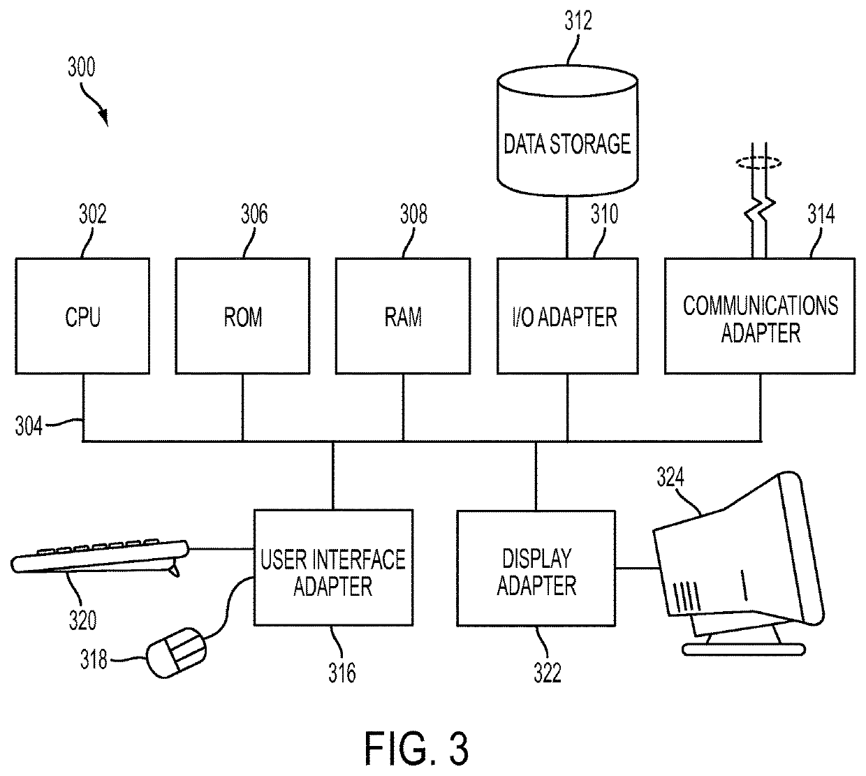 Secure electronic information system, method and apparatus for associative data processing