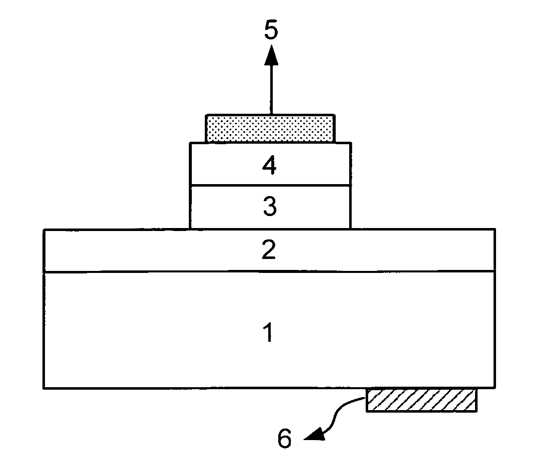 Power Light Emitting Diode and Method with Current Density Operation