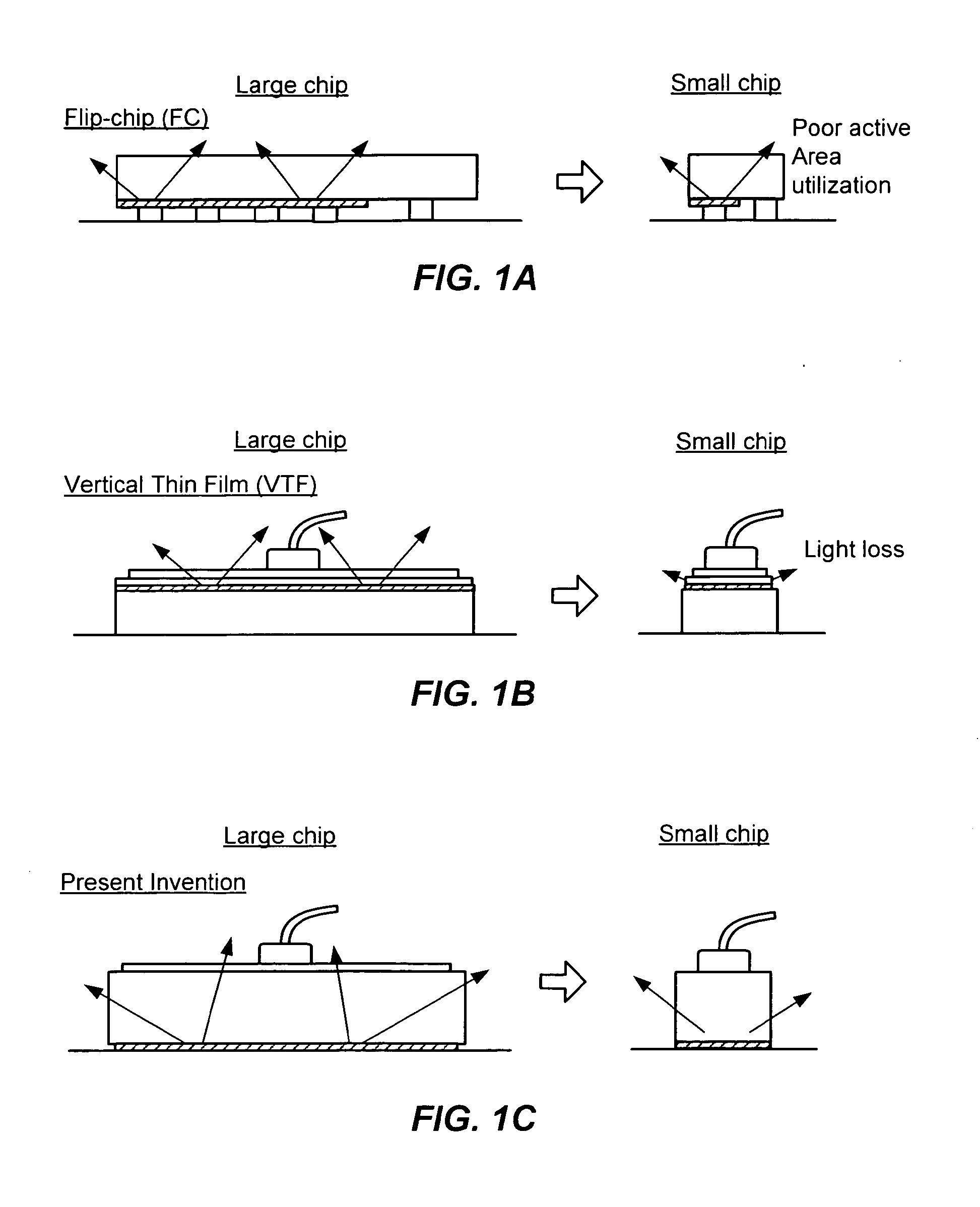 Power Light Emitting Diode and Method with Current Density Operation