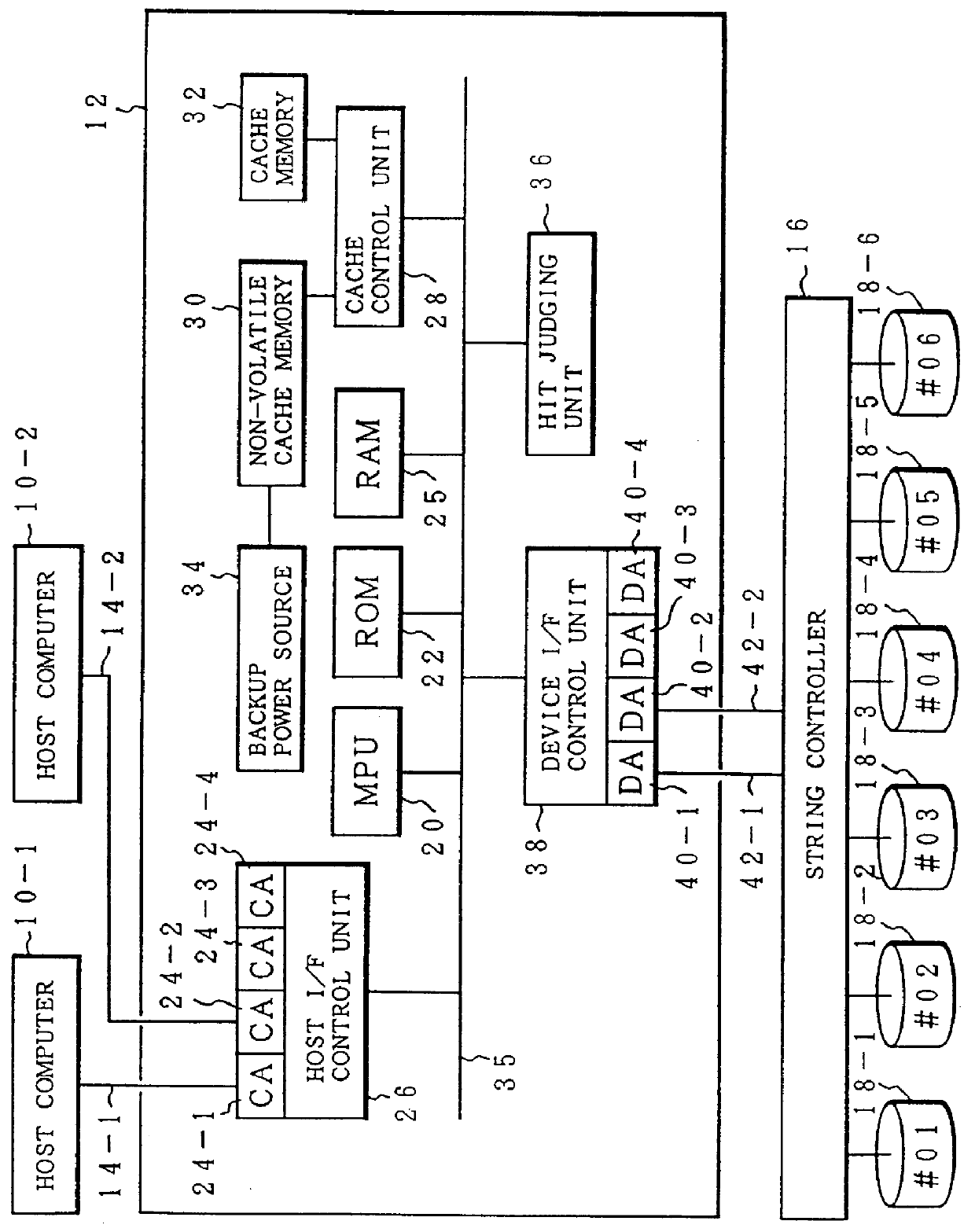 Disk control unit for holding track data in non-volatile cache memory