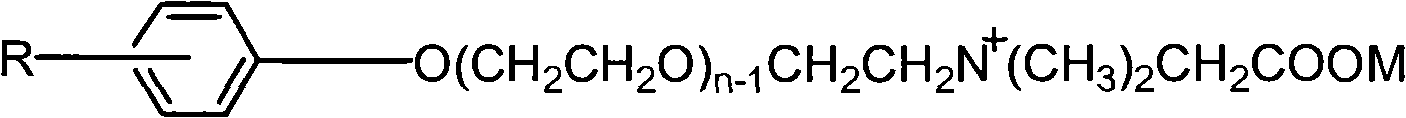 Oil displacement method for high-temperature high-salt oil reservoir