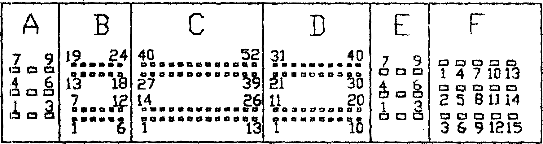 Heavy duty car CAN control system flexible collocation method based on bussing technique