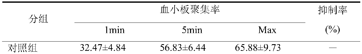 A kind of ginkgo diterpene lactone composition