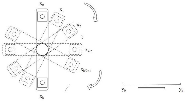 Novel Saborne atmosphere laser radar based on TDLAS (tunable diode laser absorption spectroscopy) technology