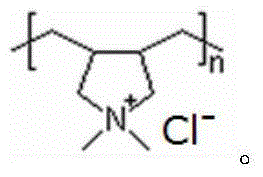 Preparation method of beta molecular sieve with composite mesoporous and microporous channels